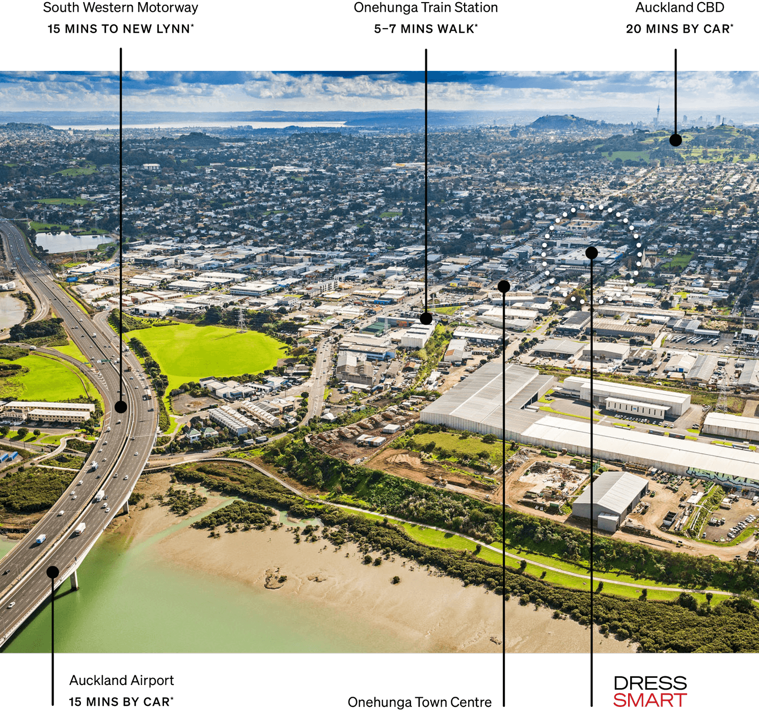 Aerial photo of Onehunga (Auckland) showing Dress Smart and other points of interest, including travel times to Auckland Airport and Auckland CBD